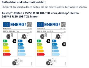 Reifenlabel ID.Buzz GTX