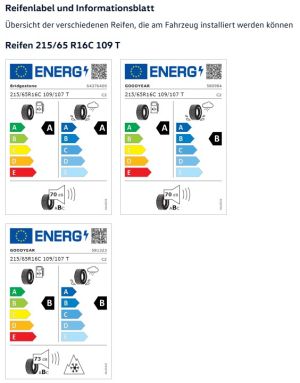 Reifenlabel e-Transporter