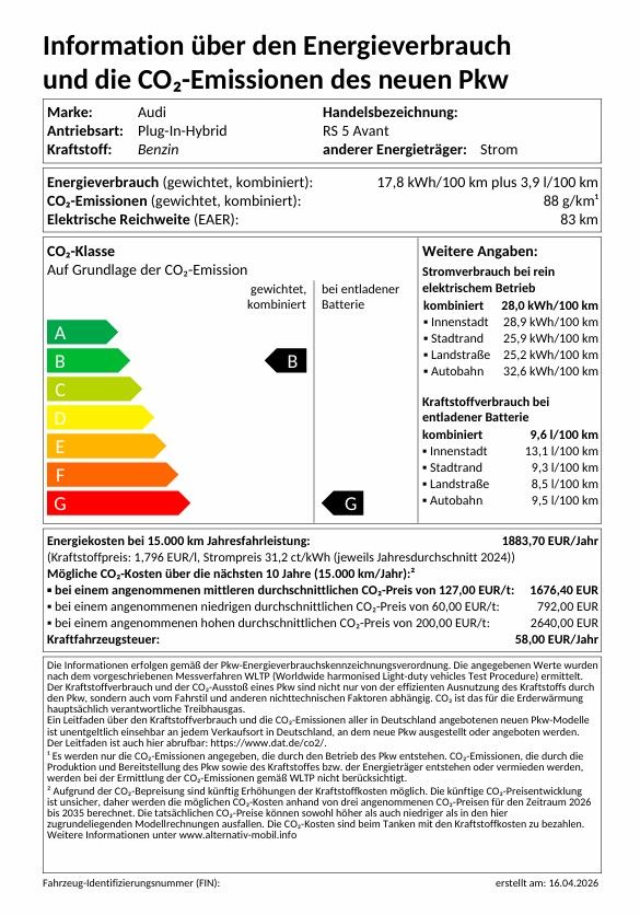 Energielabel vom neuen Audi RS 5 Avant