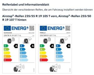 Reifenlabel ID.Buzz ENERGY